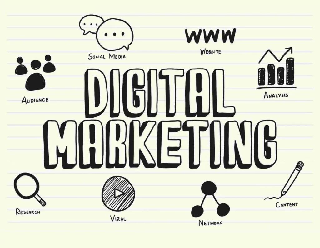 Digital Marketing Couse